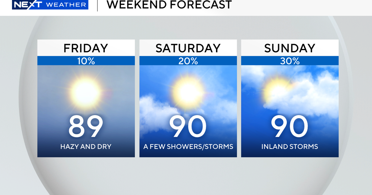 South Florida in for warm, hazy weekend 